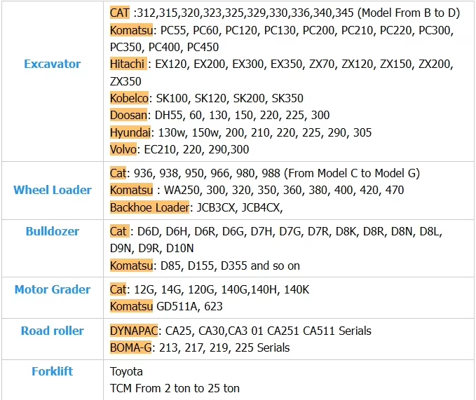 캐터필러 325B 325BL 중고 굴삭기 Cat 325BL 325D 325DL 325D2 굴삭기 강력한 엔진 포함 8